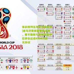 体彩排列五开奖结果查询|迪马济奥披露重磅交易，那不勒斯与曼联就霍伊伦转会达成4500万欧元协议