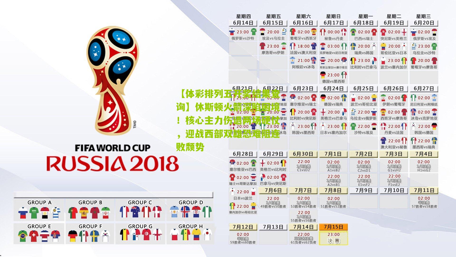 休斯顿火箭深陷困境！核心主力伤退两场硬仗，迎战西部双雄恐难阻连败颓势